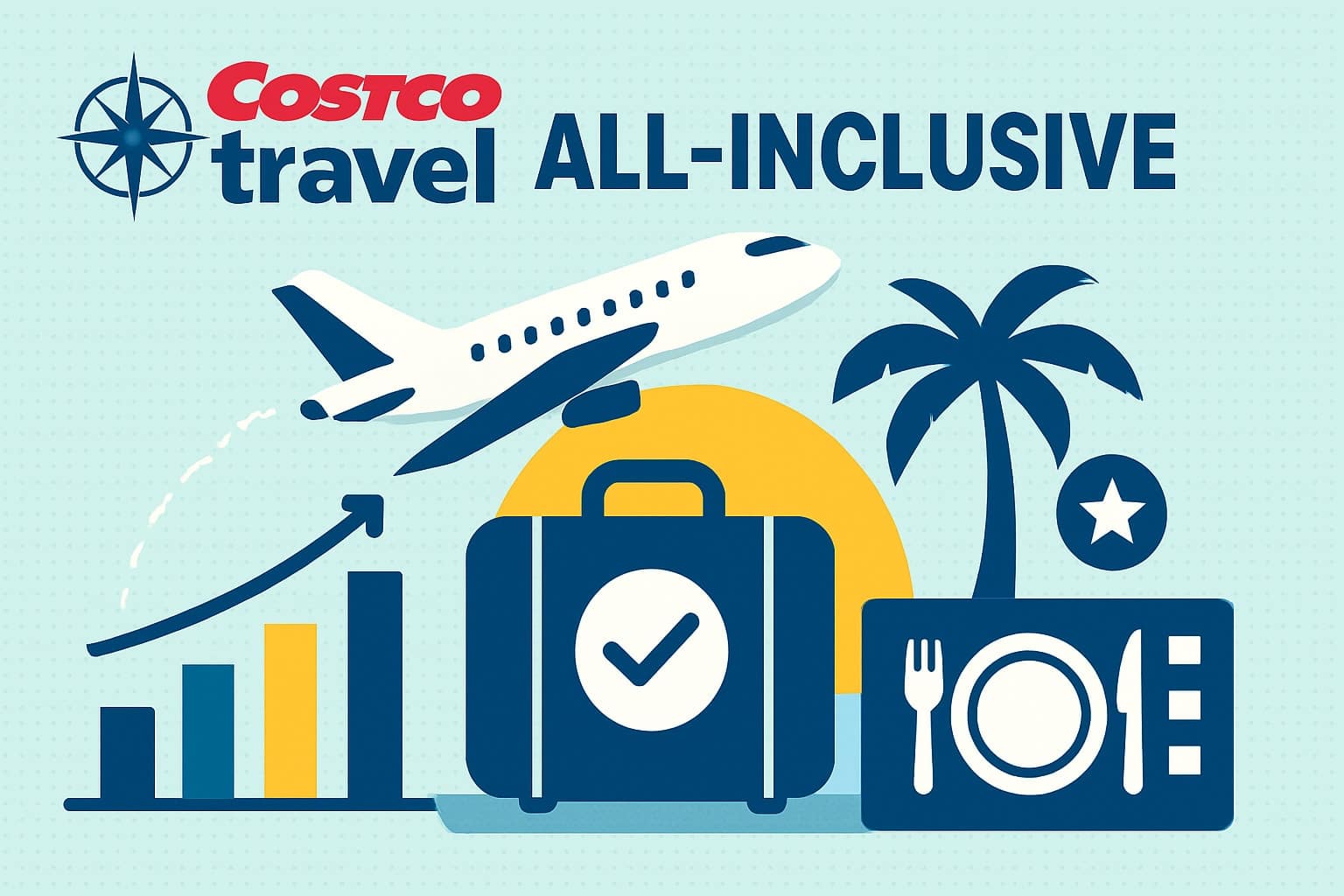 Costco travel all inclusive